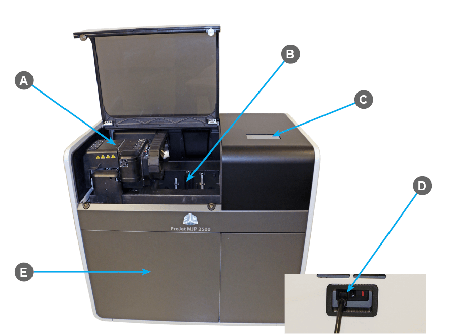 خرید پروجت ۲۵۰۰